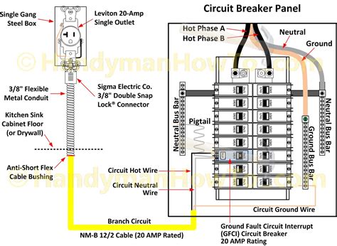 under sink outlet wiring diagram